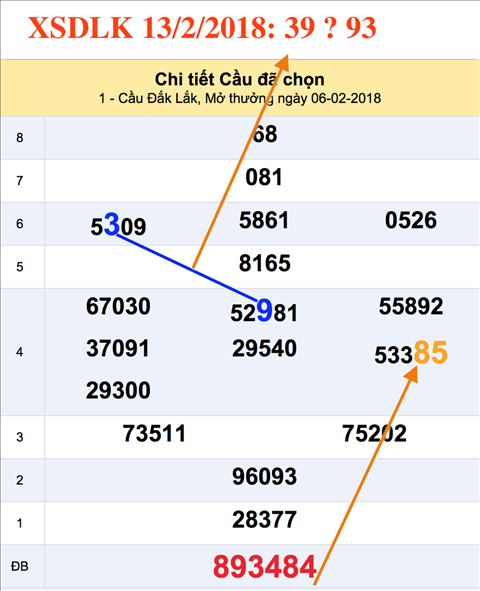 Tham khao an so XSDLK 13-02-2018 Tham khao an so XSDLK 13-02-2018